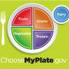 myplate_breast_cancer According to the FDA, half of your plate should consist of fruits and vegetables.