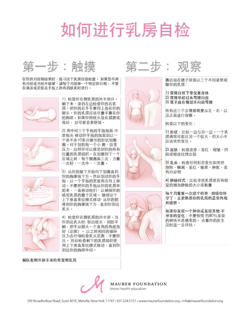 Breast Self-Exam Flyers Now Available in Spanish, Mandarin & French Creole