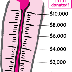 Thank You For Helping Us Reach Our Annual Fundraising Goal!