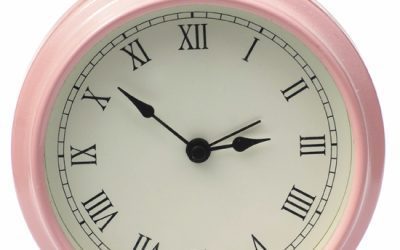 Get Your Custom Mammogram & Breast Self-Exam Reminders