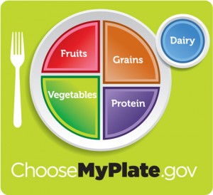 According to the FDA, half of your plate should consist of fruits and vegetables.
