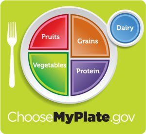 According to the FDA, half of your plate should consist of fruits and vegetables.