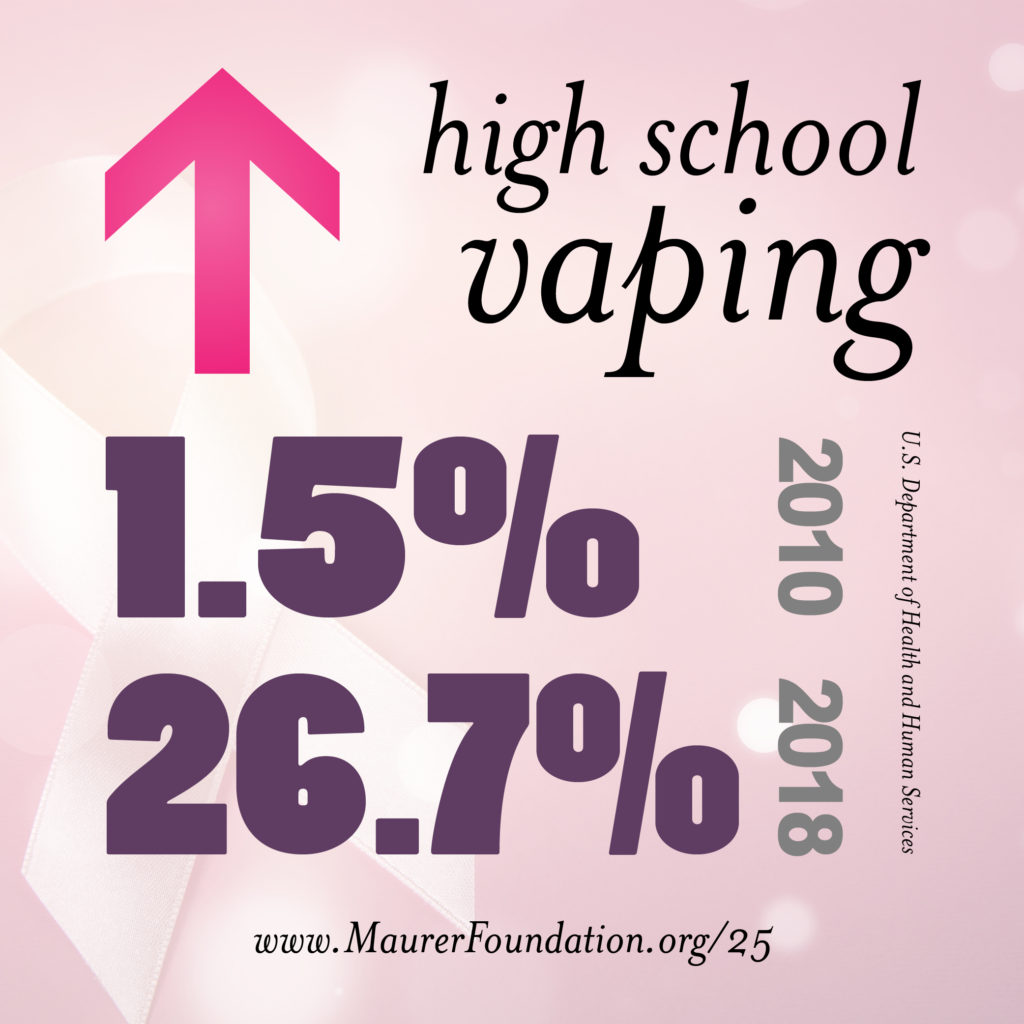 High school vaping is up